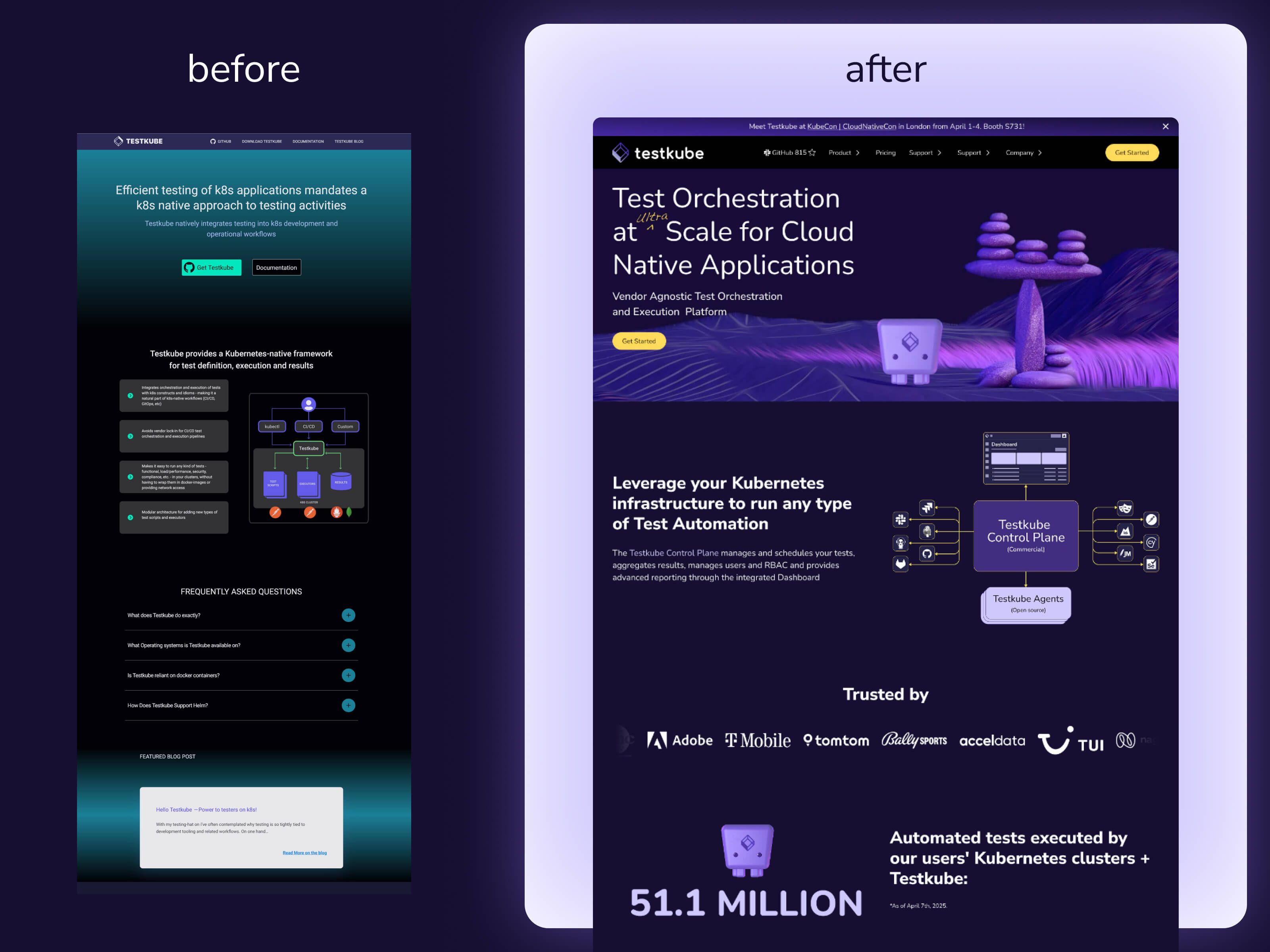 Example of Visual Website Redesign