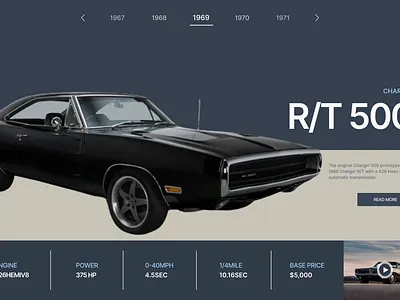 ReDesign For Dodge ui