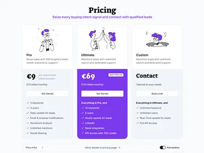 Pricing cards