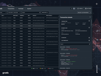 Financial app, transaction details app dashboard finance product design ui ux
