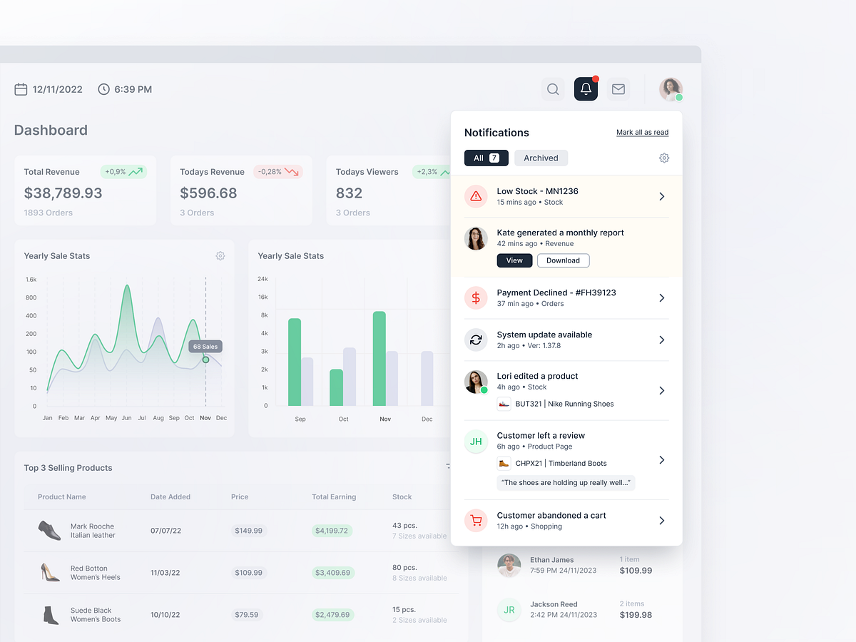 Notification Panel designs, themes, templates and downloadable graphic ...
