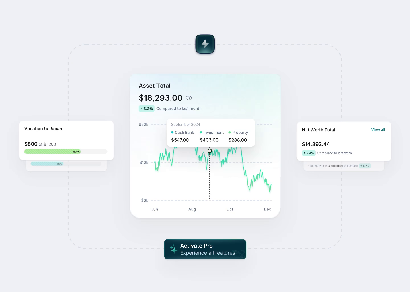Example of Animation & Interaction Design