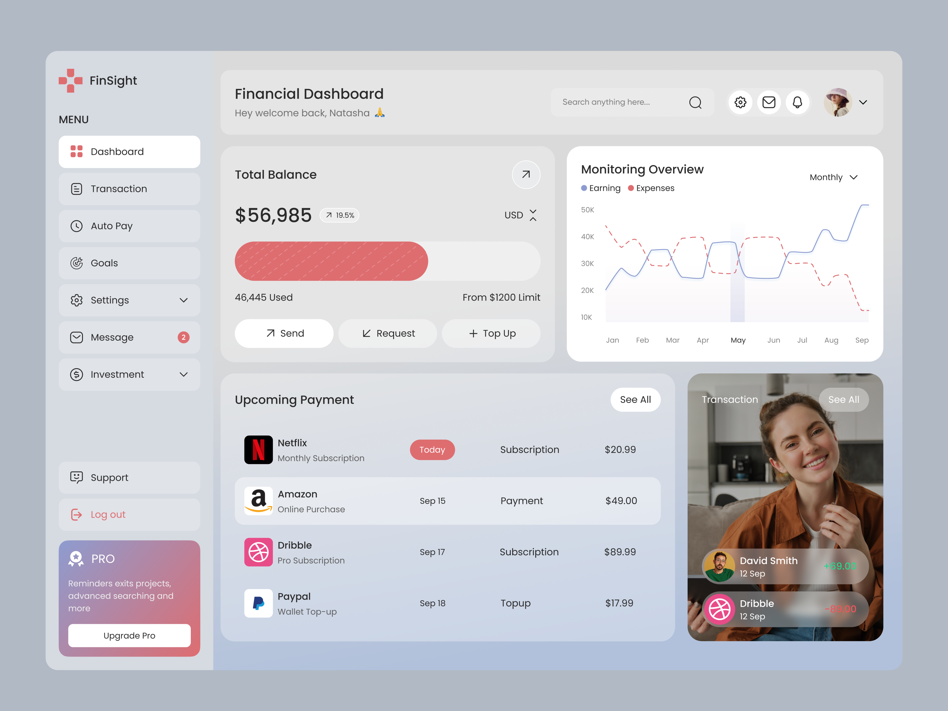 Example of Dashboard UI/UX Design Web App, Saa S