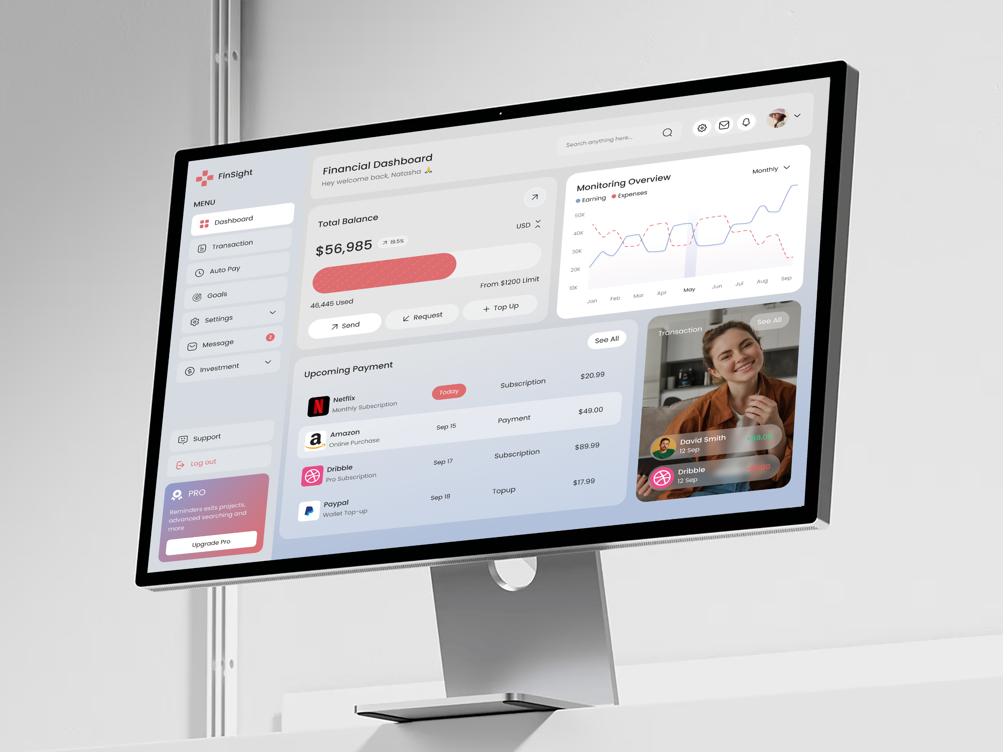 Example of Saa S/Web App Dashboard Design