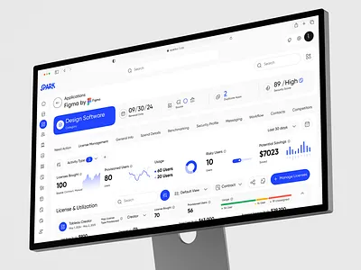 Spark - License Management Dashboard analytics animation app branding dashboard design details graphic design illustration license logo motion graphics report statics ui uiux vector web design webapp