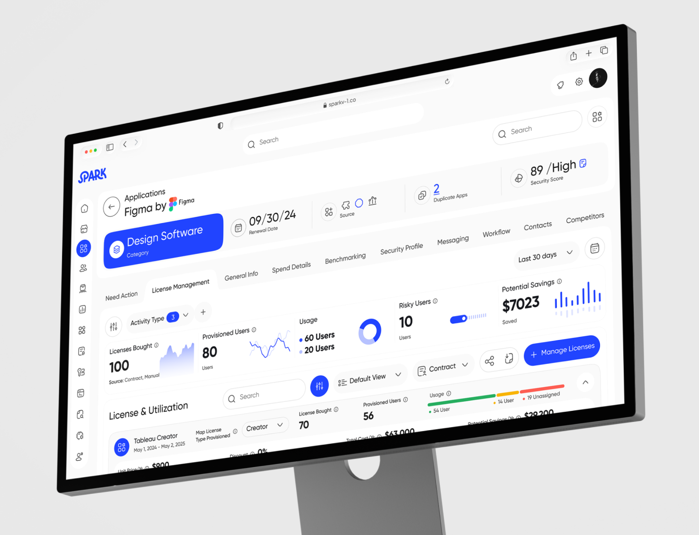 Example of Dashbaord Design