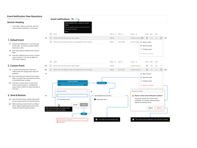 MailCraft: Row Operations design documentation product design ui ux