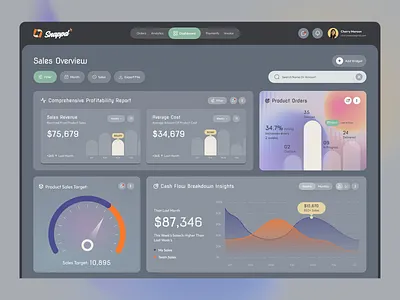 Digital Business Analytics (Dark Mode) admin panel analytics animation business charts concept crm data visualization graphs platform