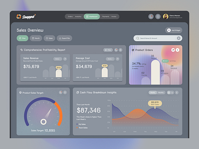 Digital Business Analytics (Dark Mode) admin panel analytics animation business charts concept crm data visualization graphs platform