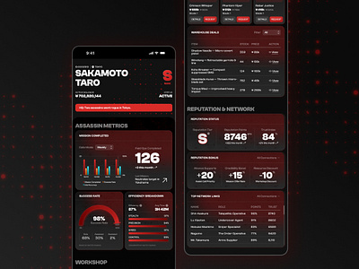 Sakamoto Days Files — Dark Assassin Dashboard UI Concept