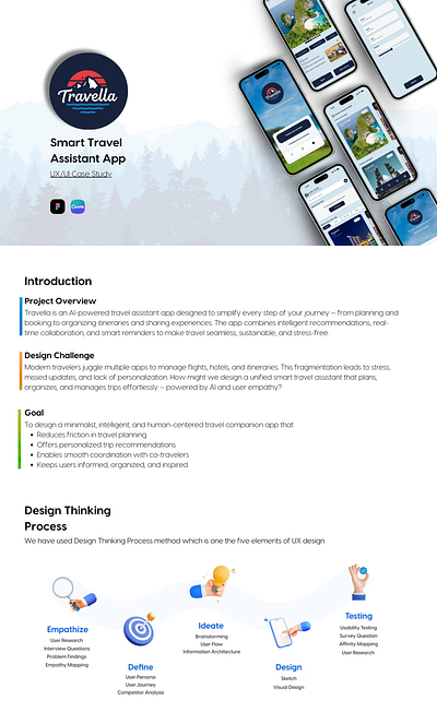 Travella - Smart Travel Assistant App Case Study case study presentation clean design design portfolio figma design minimal design mobile app design mobile interface product design smart travel app travel assistant travel planner travel tech trip planner ui design ui ux project user research ux case study ux design ux inspiration wireframes
