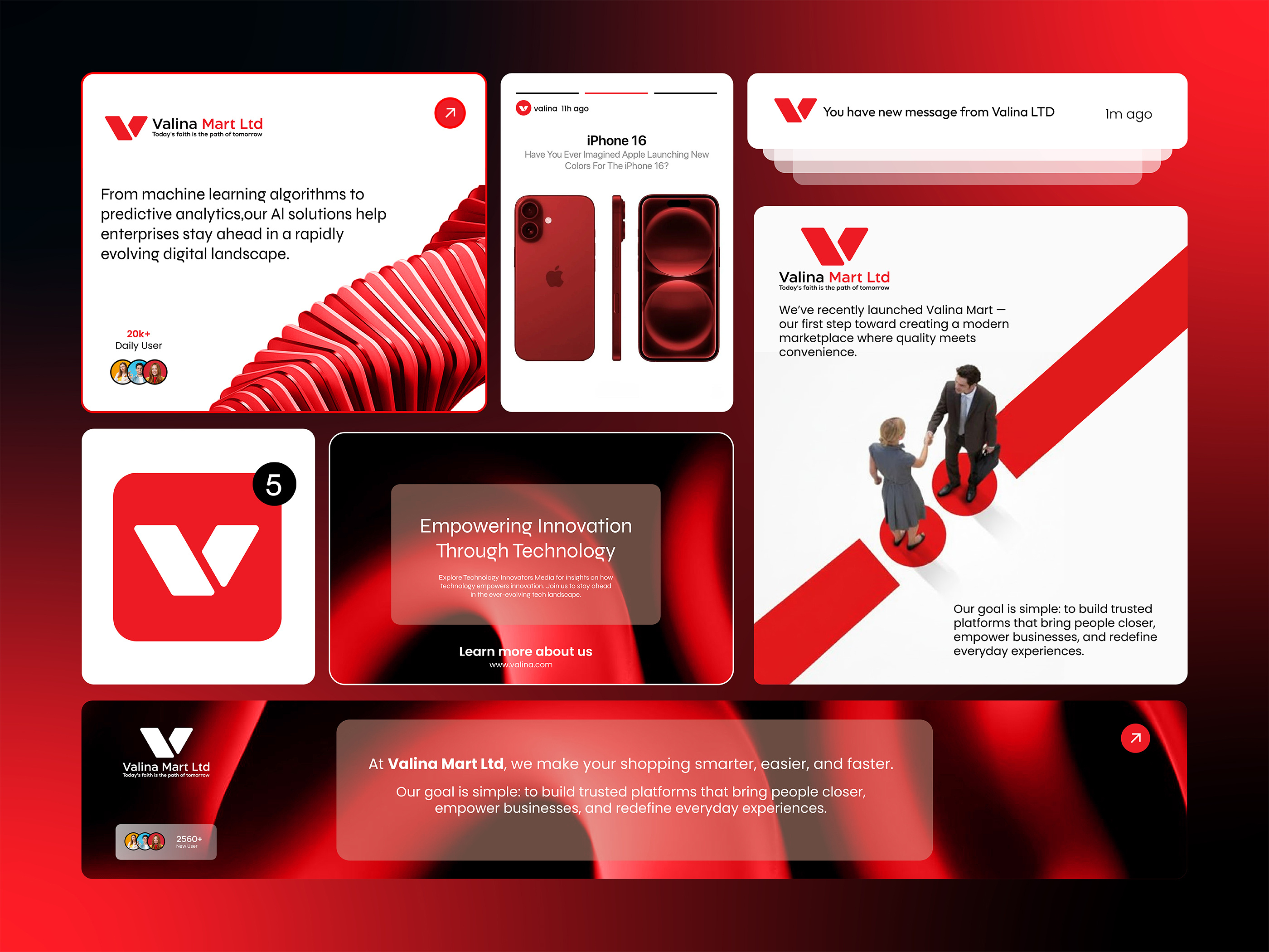 Example of Strategic Brand Identity Design