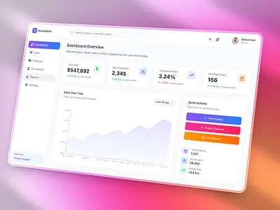 Modern E-commerce Admin Dashboard UI admin app dashboard dashboard ui design ecommerce figma graphic design panel product design ui uiux ux