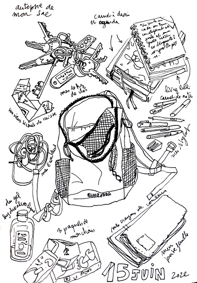 in my bag - illustrated journaling illustration sketch