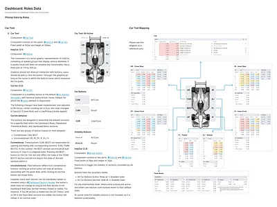 Pitstop Car Tool design documentation product design ui ux