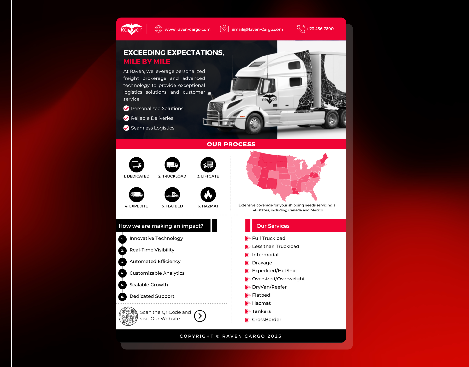 Example of Brochure | Flyer | One Pager Deck Design