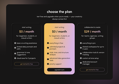 Pricing page - Pricing and Plans Overview animation design pricing page pricing plan ui ui design upgrade plan ux ux design
