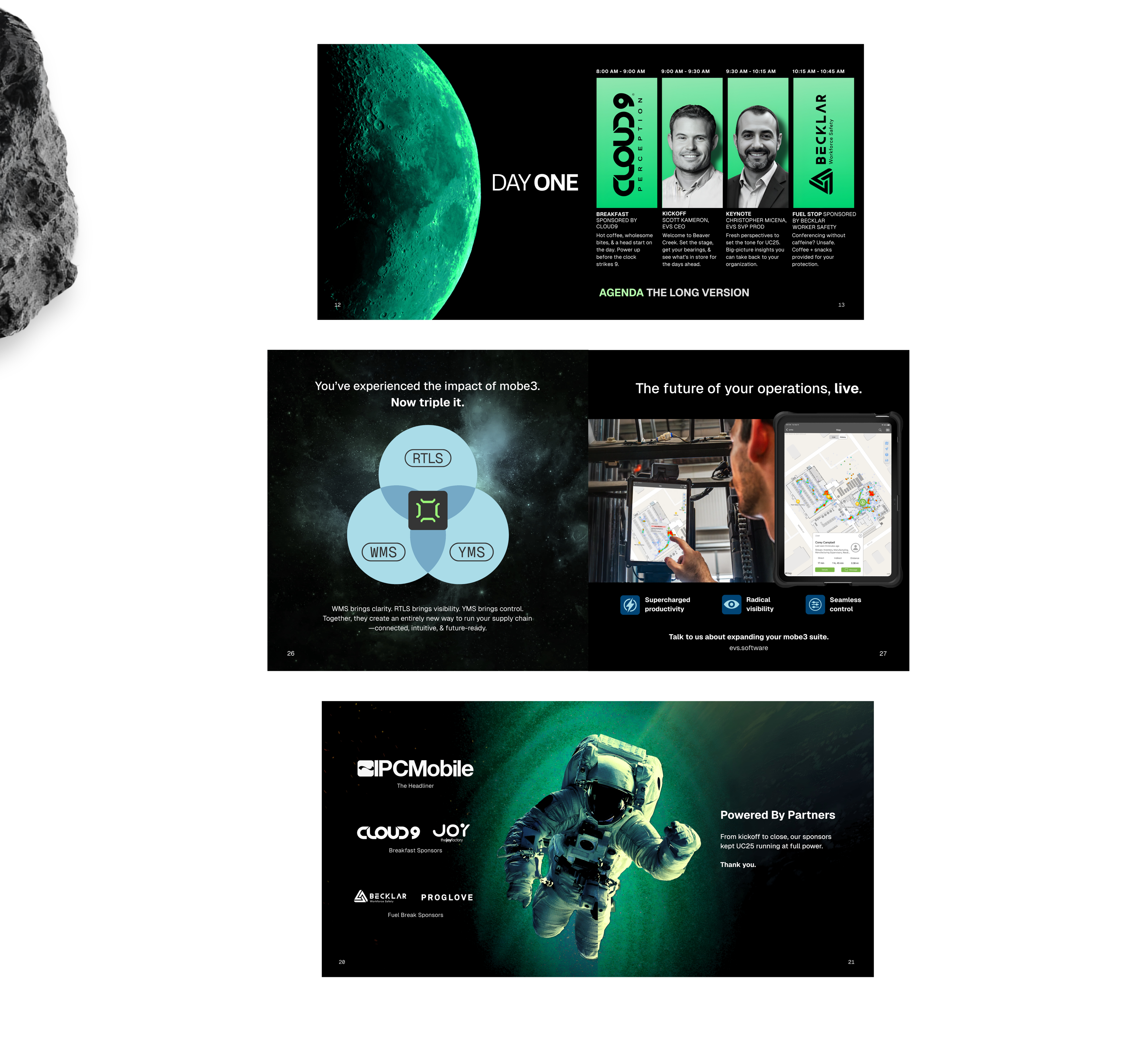Example of Editorial Design | Catalogs And Reports
