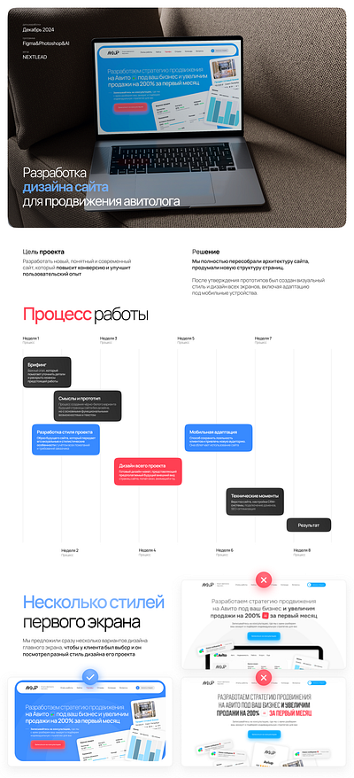 Разработка дизайна сайта для продвижения авитолога 3d ai animation branding design figma graphic design illustration krea photoshop ui анимированная графика
