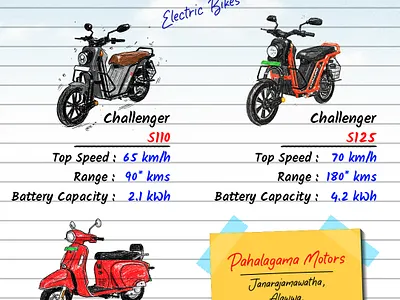 Social Media Flyer design flyer design graphic design marketing campaing photoshop