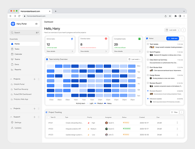 Horizon - Task management dashboard dashboard dashboard design design task dashboard task management dashboard ui ui design