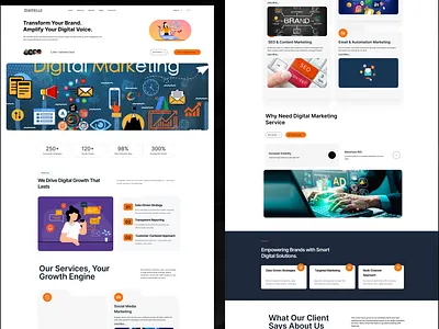 Digitello – Elevating Brands Through Digital Innovation design digital markerting figmadesign landing page ui uiux ux webdesign