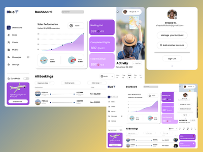 Blue_wings Airline Dashboard airline app app dashboard designer figma ui ux