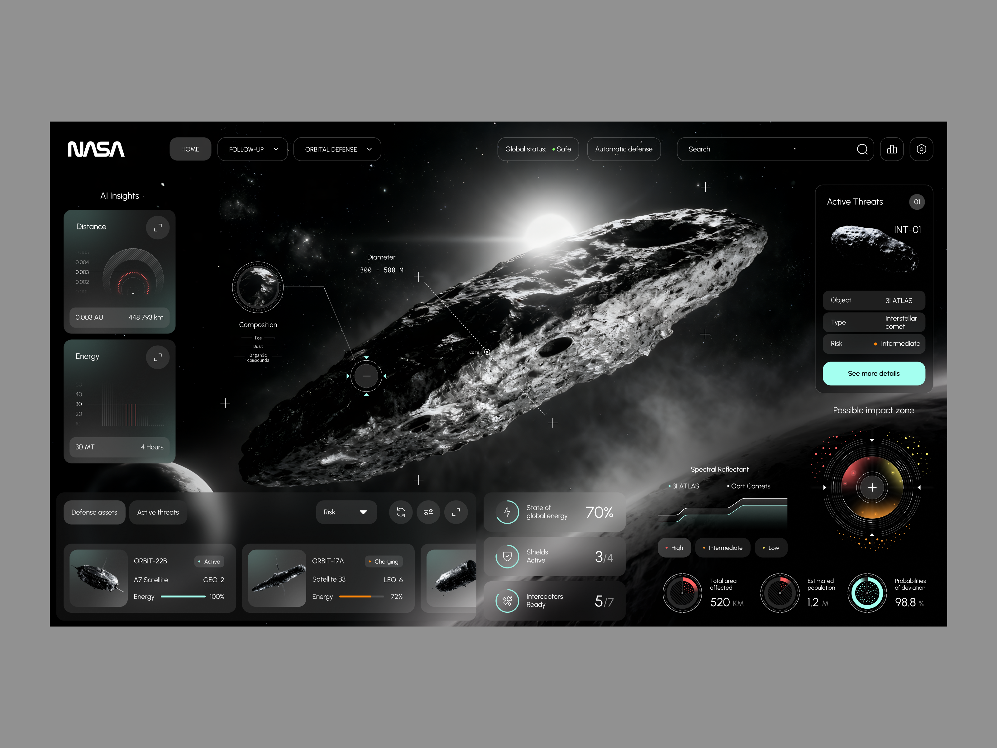 Example of Erp Saa S UI/UX Design Web/App (Pro 💎)