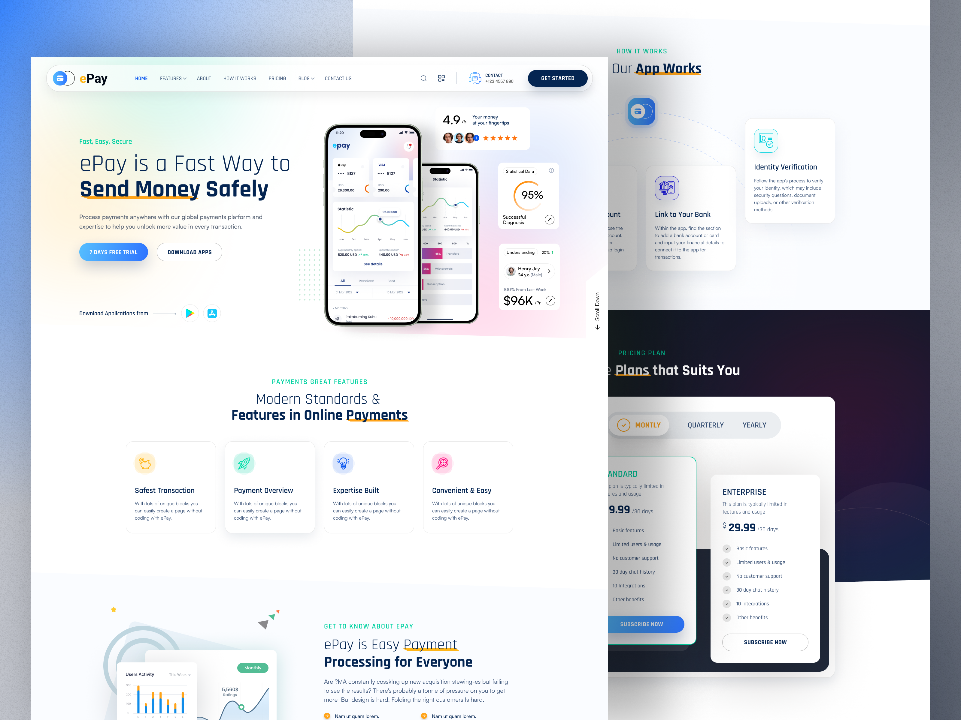 Example of Custom Landing Page Design