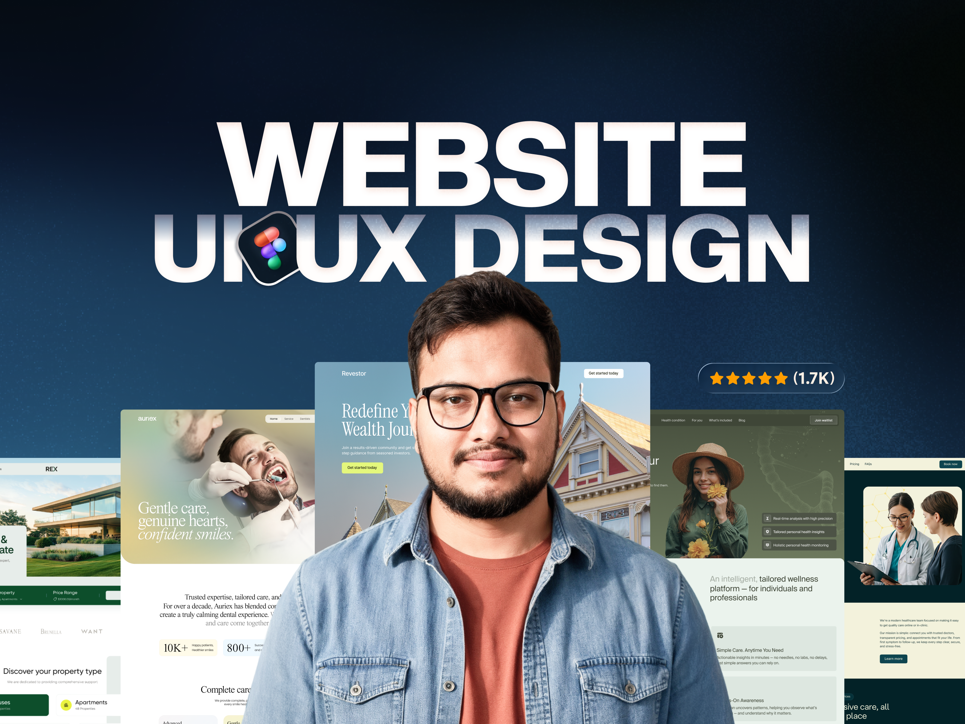 Example of Responsive Website Design (3–7 Pages)