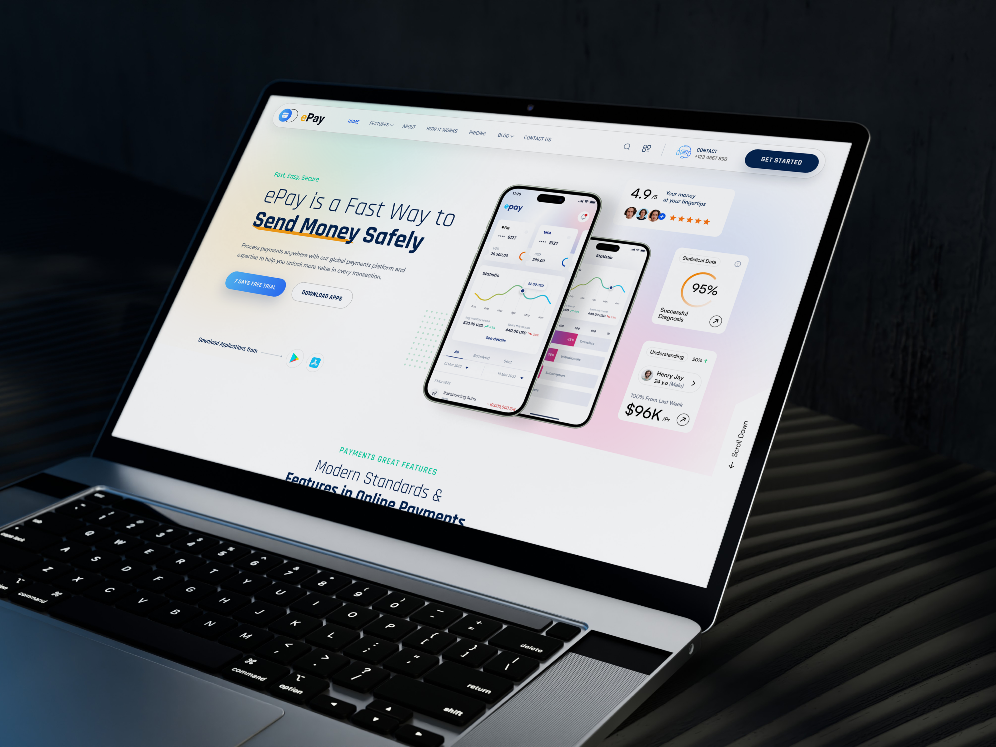 Example of Website Design (5 Pages)