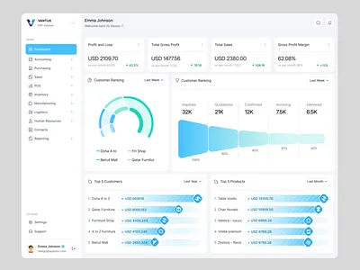 ERP Dashboard Redesign-VANTUS animation interface product service startup ui ux web