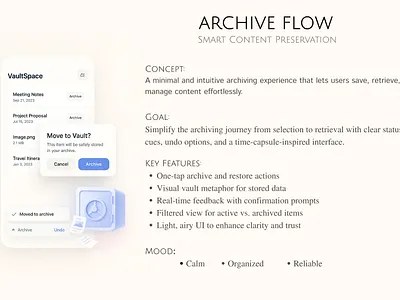 ARCHIVING designs figma ui uichallenges userflow