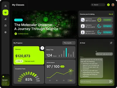 As the UI UX designer, I crafted a sleek, AI-enhanced dashboard animation dashboard ui ux website dashboard