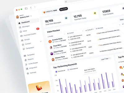 Martech - Marketing Dashboard UI Design ai analytics branding dashboard e commerce ecoomerce graphic design marketing dashboard martech pricing product saas sales performance sales report table uiux web app