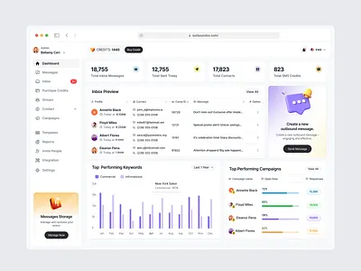 Martech - Marketing Dashboard Design ai branding dashboard ecommerce graphic design marketing dashboard martech pricing product saas saas dashboard sales performance sales report table ui ux web app