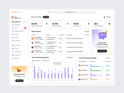 Martech - Marketing Dashboard Design ai branding dashboard ecommerce graphic design marketing dashboard martech pricing product saas saas dashboard sales performance sales report table ui ux web app
