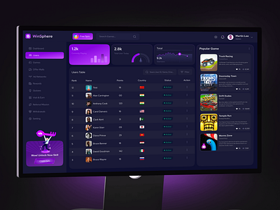Game Hub – Admin Panel Dashboard | Manage, Monitor, Optimize adminpanel adminui analyticsdashboard casino gaming dark mode dashboarddesign game design game interface game player game store game ui game website gamedashboard gamehub gamestore platform store uiux webdashboard webgame