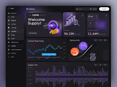 Crypto Liquidity Website 3d website crypto analytics crypto design crypto liquidity crypto platform crypto website fintech liquidity website platform web3 design