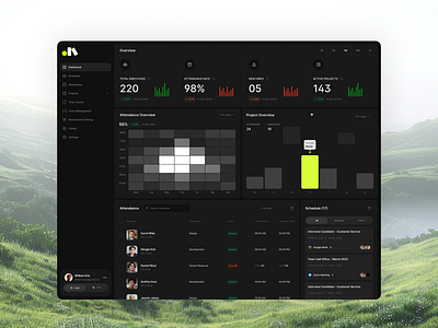 HR management dashboard design app dashboard design interface product service startup ui ux web