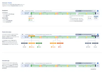 Race Comms: Flags design documentation product design ui ux