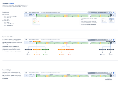 Race Comms: Flags design documentation product design ui ux