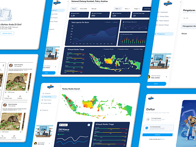 TikusGo - Dashboard Khusus Pihak Pemerintahan ui