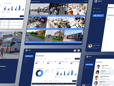 Uniform Detection - Dashboard Pantau Seragam Karyawan Lewat CCTV ui