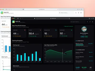 Health OS | Dashboard Design dashboard fitness product design ui design uiux design ux design