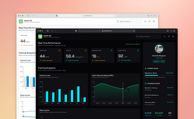 Health OS | Dashboard Design dashboard fitness product design ui design uiux design ux design