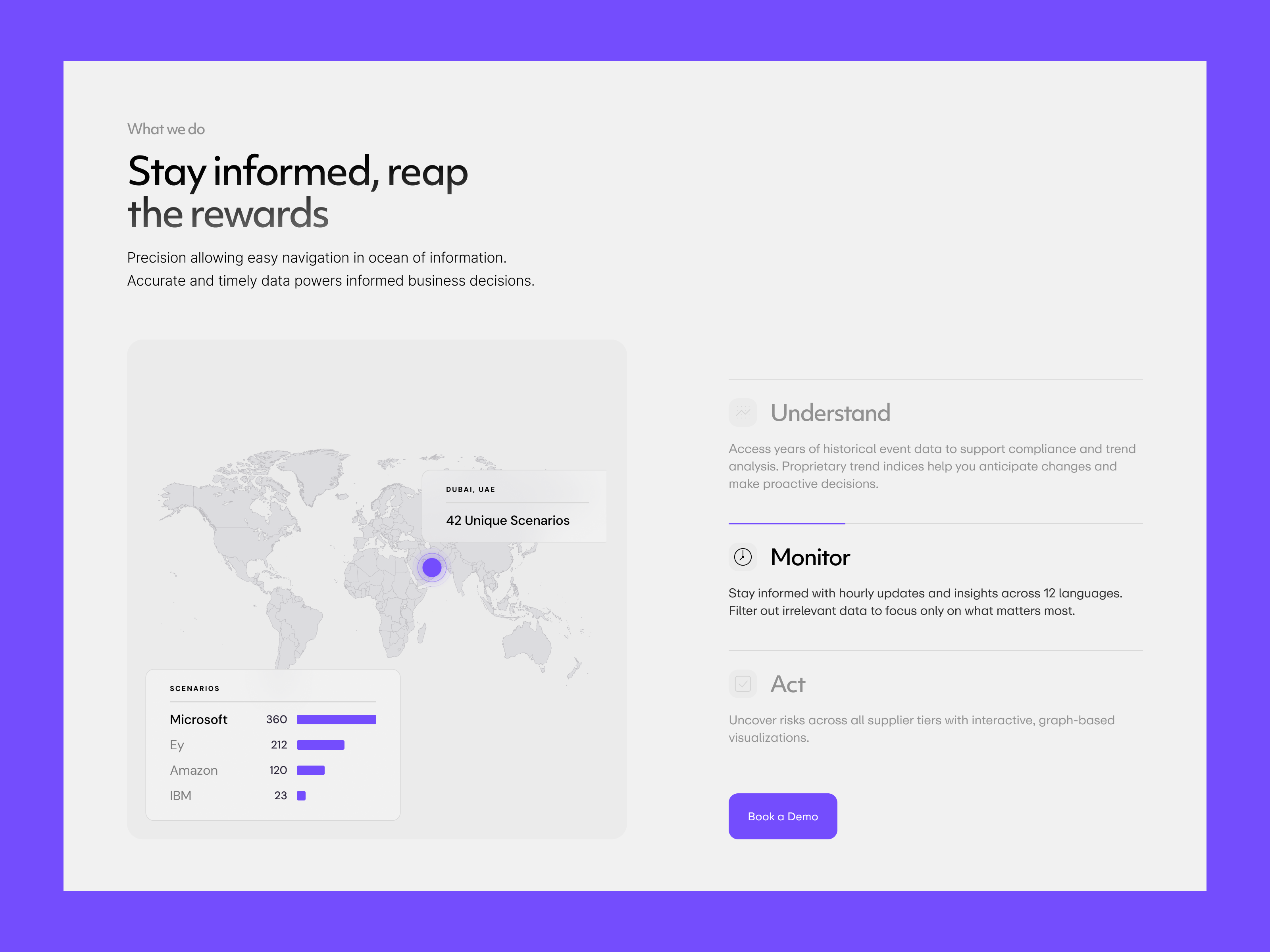 Semantic Visions - Homepage animation homepage landing marketing ui web website