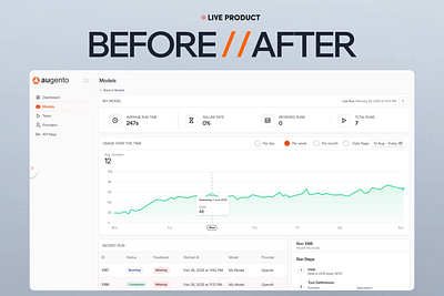 AI Model & Run Detail Page Redesign ai agents ai saas augento ai best design agency on dribbble best ux design agency bottomlineux dashboard dashboard design mafruh faruqi product design agency product redesign saas design agency saasfactor sohag islam user experience ux ux fix y combinator