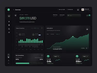 Fintech Dashboard Design banking crypto dashboard dashboard design dashboard ui finance finance dashboard design finance platform fintech fintech dashboard modern dashboard money mangement payment system saas saas design saas product web app