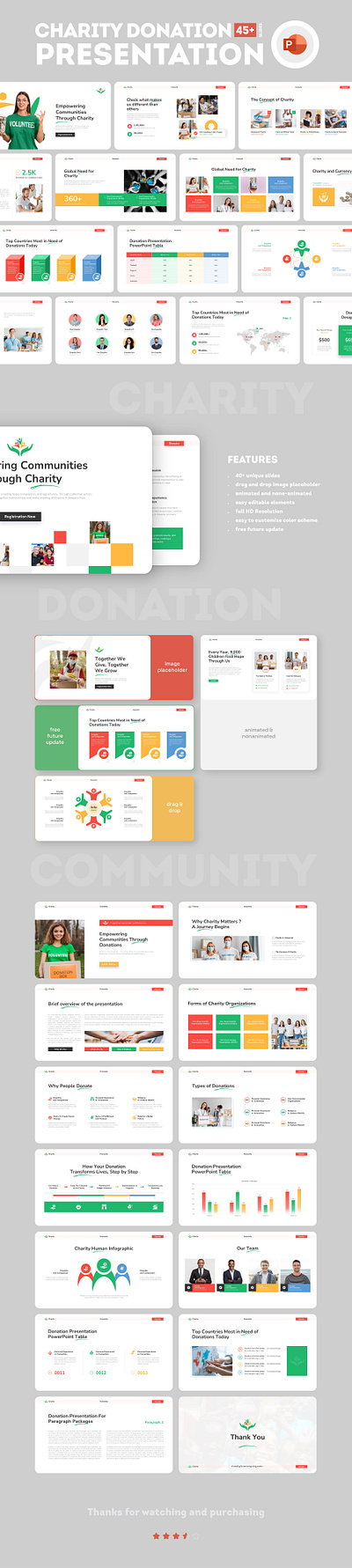 Charity Donation Presentation_PPTX, KEY, Google Slides aid awareness business campaign charity children community design donate donation event foundation fund google slides help keynote money organisation powerpoint slides